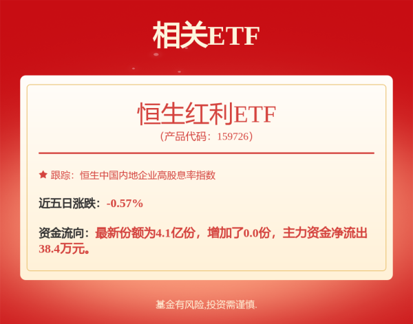 股王配资 广发汇元纯债定期开放债券: 广发汇元纯债定期开放债券型发起式证券投资基金分红公告